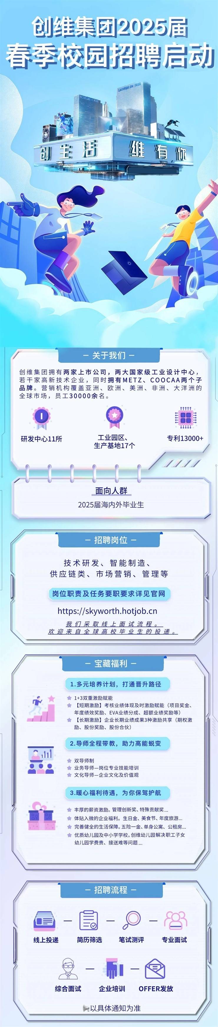 <p>创维集团2025届</p> <p>春季校园招聘启动</p> <p>-招聘流程-</p> <p>园-8</p> <p>线上投递简历筛选笔试测评专业面试</p> <p>和</p> <p>综合面试企业培训OFFER发放</p> <p>气以具体通知为准</p>  <table> <tr><td>创主</td> <td>店</td> <td>维 有你</td> </tr> <tr><td colspan="3">,:Y i \'-关于我们一创维集团拥有两家上市公司,两大国家级工业设计中心,若干家高新技术企业,同时拥有METZ、COOCAA两个子品牌。营销机构覆盖亚洲、欧洲、美洲、非洲、大洋洲的全球市场,员工30000余名。..0 88..研发中心11所 工业园区、 专利13000+生产基地17个yentnen 11//面向人群2025届海内外毕业生</td> </tr> <tr><td colspan="3">-招聘岗位-技术研发、智能制造、供应链类、市场营销、管理等岗位职责及任务要职要求详见官网https://skyworth.hotjob.cn我们采取线上面试流程。欢迎来自全球高校毕业生的投递。</td> </tr> <tr><td colspan="3">-宝藏福利-1.多元培养计划,打通晋升路径  1+ 3双重激励赋能[短期激励]考核业绩体现及时激励赋能(项目奖金、年度绩效奖励、EVA业绩分成、超额业绩奖励等)[长期激励]企业长期业绩成果3种激励共享(期权激励、股份奖励、股份合伙)2.导师全程带教,助力高能蜕变小1双导师制业务导师一岗位专业技能培训文化导师一企业文化及价值观3.暖心福利待遇,为你保驾护航.丰厚的薪资激励。管理创新奖、特殊贡献奖...1a 体贴入微的企业福利。生日金、美食节、年度旅游.. .. 完善健全的生活保障。五险一金、单身公寓、公租房...优质幼儿园及中小学学校。创维幼儿园解决职工子女幼儿园学费贵、接送难等问题. ..</td> </tr> </table>