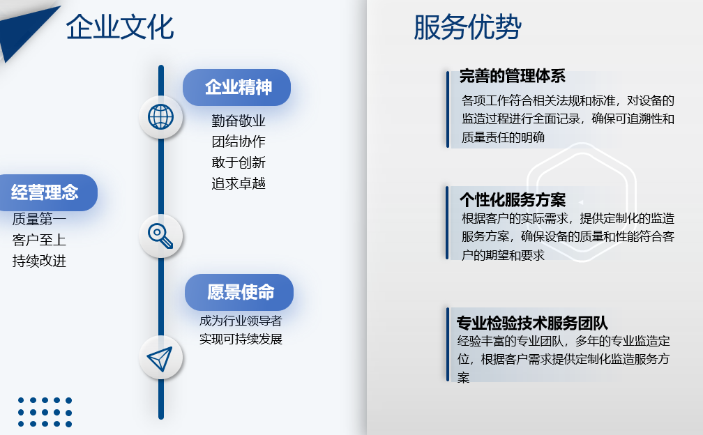 <p>企业文化</p> <p>服务优势</p> <p>企业精神</p> <p>经营理念<br/>质量第一<br/>客户至上<br/>持续改进</p> <p>勤奋敬业<br/>团结协作<br/>敢于创新<br/>追求卓越</p> <p>愿景使命<br/>成为行业领导者<br/>实现可持续发展</p> <p>完善的管理体系</p> <p>各项工作符合相关法规和标准，对设备的<br/>监造过程进行全面记录，确保可追溯性和<br/>质量责任的明确</p> <p>个性化服务方案</p> <p>根据客户的实际需求，提供定制化的监造<br/>服务方案，确保设备的质量和性能符合客<br/>户的期望和要求</p> <p>专业检验技术服务团队</p> <p>经验丰富的专业团队，多年的专业监造定<br/>位，根据客户需求提供定制化监造服务方<br/>案</p>