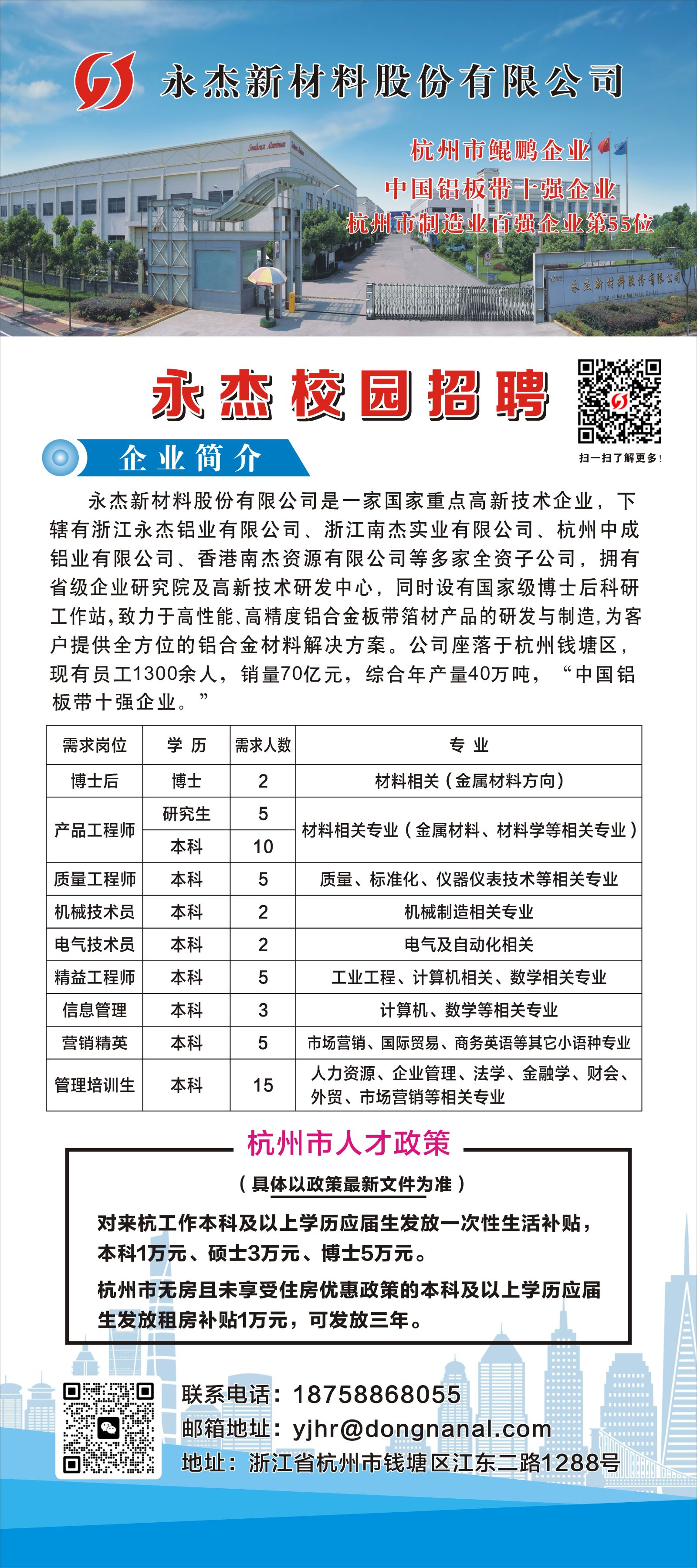 <p>永杰新材料股份有限公司</p> <p>杭州市鲲鹏企业，</p> <p>中国铝板带十强企业<br/>杭州市制造业面强企业第55位</p> <p>股份有限公司</p> <p>永杰校园招聘</p> <p>企业简介</p> <p>扫一扫了解更多</p> <p>永杰新材料股份有限公司是一家国家重点高新技术企业，下<br/>辖有浙江永杰铝业有限公司、浙江南杰实业有限公司、杭州中成<br/>铝业有限公司、香港南杰资源有限公司等多家全资子公司，拥有<br/>省级企业研究院及高新技术研发中心，同时设有国家级博士后科研<br/>工作站，致力于高性能.高精度铝合金板带箔材产品的研发与制造,为客<br/>户提供全方位的铝合金材料解决方案。公司座落于杭州钱塘区，<br/>现有员工1300余人，销量70亿元，综合年产量40万吨，“中国铝<br/>板带十强企业。</p> <p>需求岗位</p> <p>博士后</p> <p>产品工程师</p> <p>质量工程师<br/>机械技术员<br/>电气技术员<br/>精益工程师<br/>信息管理<br/>营销精英</p> <p>管理培训生</p> <p>学历</p> <p>博士</p> <p>研究生</p> <p>本科</p> <p>本科</p> <p>本科</p> <p>本科</p> <p>本科</p> <p>本科</p> <p>本科</p> <p>本科</p> <p>需求人数</p> <p>专业</p> <p>2</p> <p>材料相关(金属材料方向)</p> <p>5</p> <p>10</p> <p>材料相关专业(金属材料、材料学等相关专业</p> <p>5</p> <p>质量、标准化、仪器仪表技术等相关专业</p> <p>2</p> <p>机械制造相关专业</p> <p>2</p> <p>电气及自动化相关</p> <p>5</p> <p>工业工程、计算机相关、数学相关专业</p> <p>3</p> <p>计算机、数学等相关专业</p> <p>5</p> <p>市场营销、国际贸易、商务英语等其它小语种专业</p> <p>15</p> <p>人力资源、企业管理、法学、金融学、财会、<br/>外贸、市场营销等相关专业</p> <p>杭州市人才政策</p> <p>(具体以政策最新文件为准)</p> <p>对来杭工作本科及以上学历应届生发放一次性生活补贴，<br/>本科1万元、硕士3万元、博士5万元。</p> <p>杭州市无房且未享受住房优惠政策的本科及以上学历应届<br/>生发放租房补贴1万元，可发放三年。</p> <p>联系电话:18758868055</p> <p>邮箱地址:yjhr@dongnanal.com</p> <p>地址:浙江省杭州市钱塘区江东二路1288号</p>