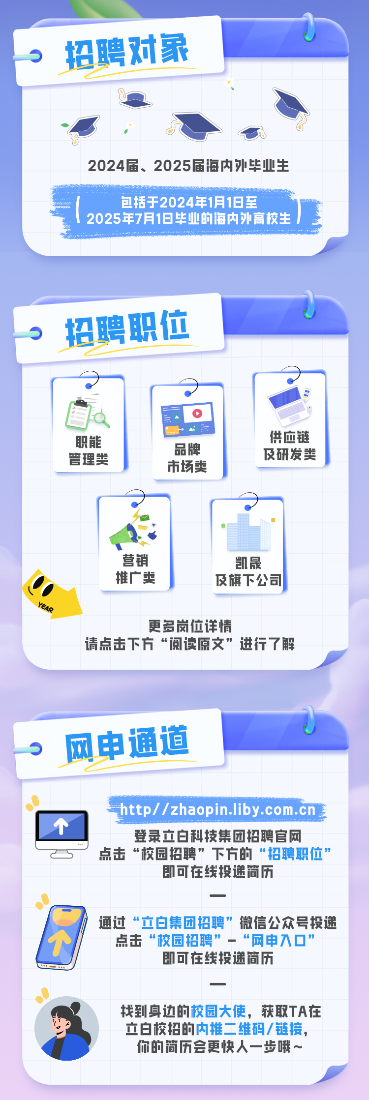 <p>http/ /zhaopin.liby.com.cn </p> <p>登录立白科技集团招聘官网</p> <p>25点击“校园招聘”下方的“招聘职位"</p> <p>即可在线投递简历</p> <p>通过“立白集团招聘”微信公众号投递</p> <p>T点击“校园招聘”一“网申入☐”</p> <p>即可在线投递简历</p> <p>找到身边的校园大使,获取TA在</p> <p>立白校招的内推二维码/链接,</p> <p>你的简历会更快人一步哦~</p>  <table> <tr><td colspan="2">招聘对象</td> <td></td> </tr> <tr><td colspan="3">5 广S2024届、2025届海内外毕业生包括于2024年1月1日至( 2025年7月1日毕业的海内外高校生三</td> </tr> <tr><td colspan="2">招聘职位</td> <td></td> </tr> <tr><td>自a职能管理类</td> <td colspan="2">供应链品牌 及研发类市场类</td> </tr> <tr><td colspan="3">久 里营销 凯晟0 推广类 及旗下公司0bEAR更多岗位详情请点击下方“阅读原文”进行了解</td> </tr> <tr><td colspan="2">,网申通道</td> <td></td> </tr> </table>