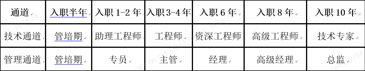 166****293-7935.png
