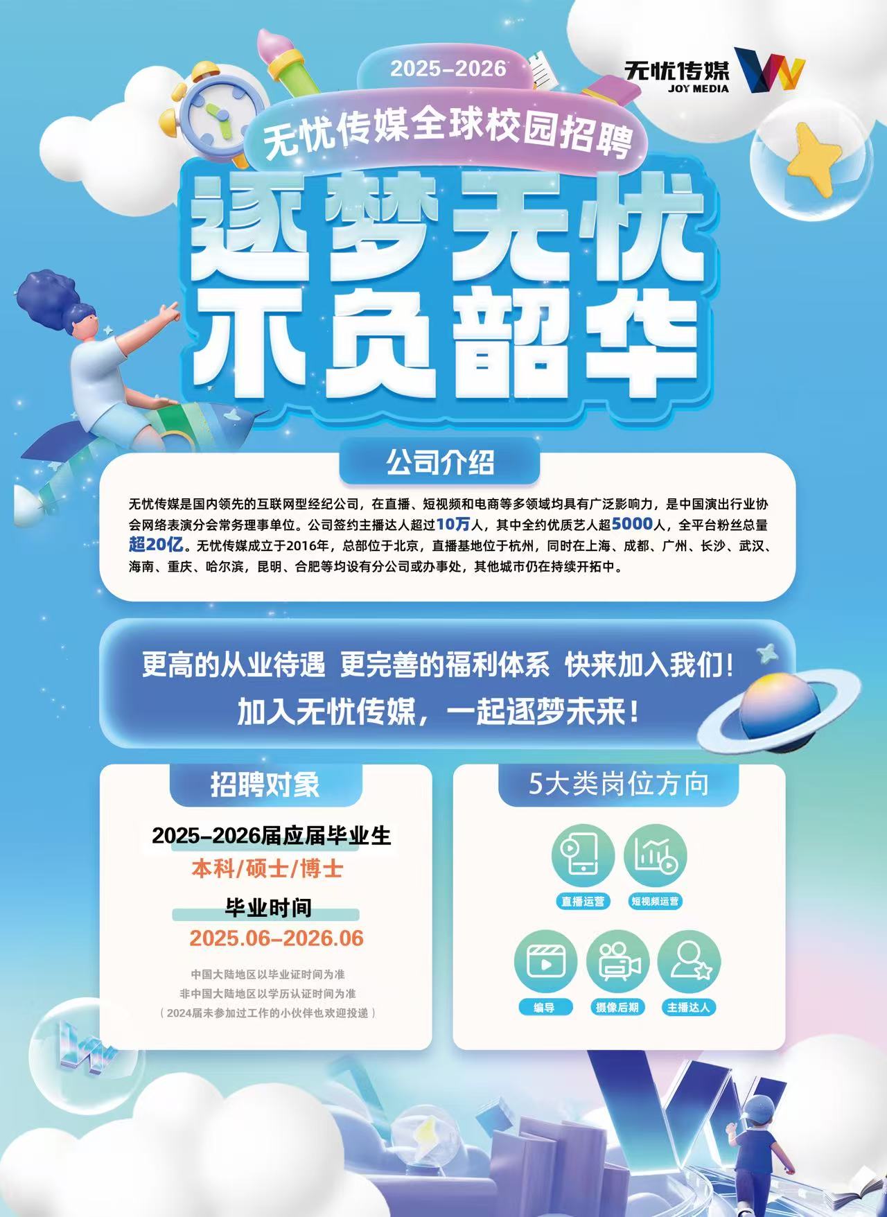 <p>2025-2026无忧传媒JOYMEDIAV</p> <p>无忧传媒全球校园招聘</p> <p>基无优</p> <p>东员甜华</p>  <table> <tr><td></td> <td></td> <td></td> <td></td> <td colspan="2"></td> <td colspan="3"></td> </tr> <tr><td colspan="2"></td> <td></td> <td></td> <td colspan="2"></td> <td></td> <td colspan="2"></td> </tr> <tr><td></td> <td rowspan="2"></td> <td rowspan="2"></td> <td rowspan="2"></td> <td></td> <td></td> <td></td> <td></td> <td></td> </tr> <tr><td></td> <td></td> <td></td> <td colspan="3"></td> </tr> <tr><td colspan="9">公司介绍无忧传媒是国内领先的互联网型经纪公司,在直播、短视频和电商等多领域均具有广泛影响力,是中国演出行业协会网络表演分会常务理事单位。公司签约主播达人超过10万人,其中全约优质艺人超5000人,全平台粉丝总量超20亿。无忧传媒成立于2016年,总部位于北京,直播基地位于杭州,同时在上海、成都、广州、长沙、武汉、海南、重庆、哈尔滨,昆明、合肥等均设有分公司或办事处,其他城市仍在持续开拓中。</td> </tr> <tr><td></td> <td colspan="8">更高的从业待遇更完善的福利体系快来加入我们! 加入无忧传媒,-起逐梦未来! .</td> </tr> <tr><td colspan="4">招聘对象2025- -2026届应届毕业生本科/硕士/博士毕业时间2025.06-2026.06中国大陆地区以毕业证时间为准非中国大陆地区以学历认证时间为准( 2024届未参加过工作的小伙伴也欢迎投递)</td> <td colspan="5">5大类岗位方向直播运营 短视频运营0QD.编导摄像后期主播达人</td> </tr> </table>
