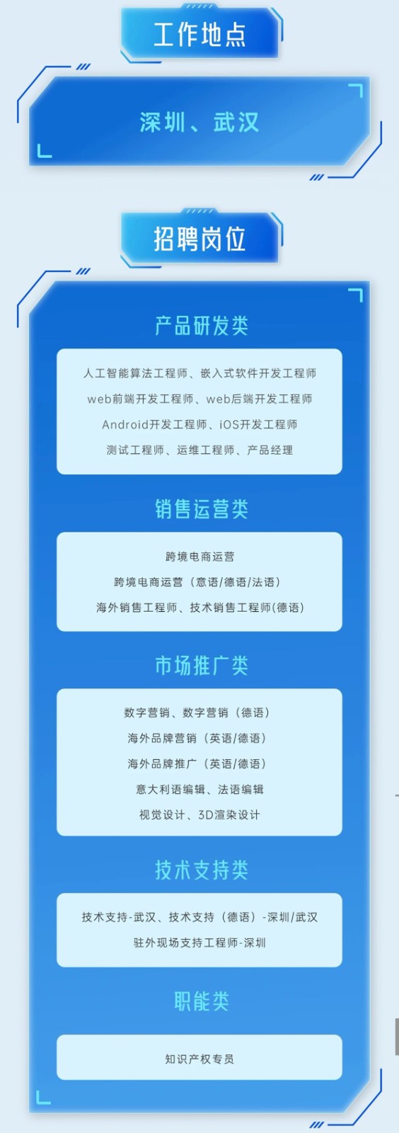 <p>工作地点</p> <p>深圳、武汉</p> <p>招聘岗位</p> <p>产品研发类</p> <p>人工智能算法工程师、嵌入式软件开发工程师<br/>web前端开发工程师、web后端开发工程师</p> <p>Android开发工程师、iOS开发工程师<br/>测试工程师、运维工程师、产品经理</p> <p>销售运营类</p> <p>跨境电商运营</p> <p>跨境电商运营(意语/德语/法语)</p> <p>海外销售工程师、技术销售工程师(德语)</p> <p>市场推广类</p> <p>数字营销、数字营销(德语)<br/>海外品牌营销(英语/德语)<br/>海外品牌推广(英语/德语)<br/>意大利语编辑、法语编辑<br/>视觉设计、3D渲染设计</p> <p>技术支持类</p> <p>技术支持-武汉、技术支持(德语)-深圳/武汉</p> <p>驻外现场支持工程师-深圳</p> <p>职能类</p> <p>知识产权专员</p>