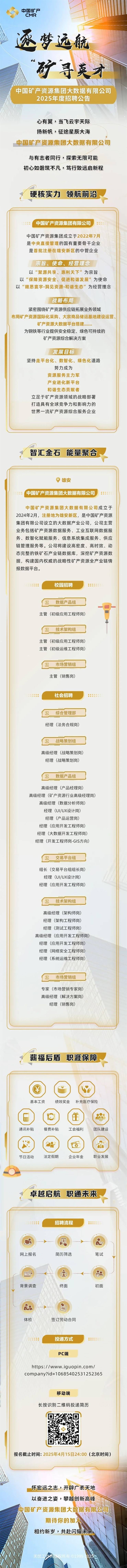 <p>中国矿产</p> <p>CMR</p> <p>逐梦远航</p> <p>“矿寻莫才</p> <p>中国矿产资源集团大数据有限公司</p> <p>2025年度招聘公告</p> <p>心有翼,当飞云宇天际</p> <p>扬新帆,征途星辰大海</p> <p>中国矿产 资源集团大数据有限公司</p> <p>与有志者同行,探索无限可能</p> <p>初心如磐筑不凡,笃行致远启新程</p> <p>硬核实力领航前沿</p> <p>:中国矿产资源集团有限公司</p> <p>中国矿产资源集团成立于2022年7月</p> <p>是中央直接管理的国有重要骨干企业</p> <p>是首批注册在雄安新区的中管企业</p> <p>宗旨、使命、经营理念</p> <p>以“聚源共享、惠利天下”为宗旨</p> <p>以“保障资源安全、促进和谐发展"为使命</p> <p>以“瞰思寰宇洞见资源.和谐生态"为经营理念</p> <p>战略布局</p> <p>紧密围绕矿产资源供应链拓展业务领域</p> <p>布局矿产资源国际化采购、大宗商品储运基地建设运营、</p> <p>矿产资源大数据平台搭建....</p> <p>为钢铁等行业提供安全稳定、绿色可持续的</p> <p>矿产资源综合解决方案</p> <p>发展目标</p> <p>坚持走平台化、数智化、绿色化道路</p> <p>努力成为</p> <p>资源服务主力军</p> <p>产业进化新平台</p> <p>和谐生态贡献者</p> <p>立足于矿产资源领域的战略部署</p> <p>打造具有全球竞争力和影响力的</p> <p>世界一流矿产资源综合服务企业</p> <p>智汇金石能量聚合</p> <p>雄安</p> <p>:中国矿产资源集团大数据有限公司 ).</p> <p>中国矿产资源集团大数据有限公司成立于</p> <p>2024年2月,注册地为雄安新区,是中国矿产资源</p> <p>集团有限公司设立的大数据产业公司,公司主营</p> <p>业务包括矿产资源数据服务、工业互联网数据服</p> <p>务、数智化赋能服务、信息系统集成服务、供应</p> <p>链管理服务等。公司将建设高密度、高时效、动</p> <p>态完整的铁矿石产业链数据库,深挖矿产资源数</p> <p>据,构建国内权威的战略性矿产资源全产业链情</p> <p>报数据平台。</p> <p>..校园招聘。</p> <p>..... </p> <p>g数据产品组</p> <p>主管(初级应用工程师岗)丁</p> <p>....</p> <p>E_技术架构组</p> <p>主管(初级应用工程师岗)</p> <p>主管(初级运维 工程师岗)</p> <p>E市场营销组</p> <p>主管(销售岗)</p> <p>..社会招聘....</p> <p>足综合管理部</p> <p>经理(法务合规岗)</p> <p>E战略策划组</p> <p>高级经理(战略策划岗)</p> <p>经理(战略策划岗)</p> <p>广</p> <p>E数据产品组</p> <p>高级经理(产品经理岗)</p> <p>高级经理(矿产资源行业高级经理岗)</p> <p>高级经理(数据分析师岗)</p> <p>经理(UI/UX设计岗)</p> <p>经理(产品运营岗)</p> <p>经理(应用开发工程师岗)</p> <p>经理(大数据开发工程师岗)</p> <p>经理(开发工程师岗-GIS方向)</p> <p>g交易平台组</p> <p>组长(交易平台组组长岗)</p> <p>经理(UI/UX设计岗)</p> <p>经理(应用开发工程师岗)</p> <p>g技术架构组</p> <p>高级经理(架构师岗)</p> <p>经理(架构工程师岗)</p> <p>经理(测试工程师岗)</p> <p>高级经理(应用开发工程师岗)</p> <p>经理(应用开发工程师岗)</p> <p>经理(网络安全工程师岗)</p> <p>经理(系统运维工程师岗)</p> <p>足市场营销组</p> <p>专家(市场营销专家岗)</p> <p>高级经理(解决方案岗)</p> <p>经理(销售岗)</p> <p>薪福后盾职涯保障</p> <p>基本工资绩效奖金补充医疗保险</p> <p>(¥</p> <p>垂n</p> <p>通讯补贴餐费补贴工会福利团队建设</p> <p>10V</p> <p>节日活动法定假期企业年金职业发展</p> <p>卓越启航职通未来</p> <p>。:招聘流程☐</p> <p>3A</p> <p>网上报名简历筛选笔试</p> <p>E9向E</p> <p>背景调查终面初面</p> <p>体检签订劳动合同</p> <p>..: :投递方式</p> <p>PC端</p> <p>https:/ /www.iguopin.com/</p> <p>company?id=10685402531252365</p> <p>移动端</p> <p>长按识别二维码投递简历</p> <p>报名截止时间: 2025年4月15日24:00 (北京时间)</p> <p>怀宏远之志 ,开辟广袤天地</p> <p>以奋进之姿,攀越创新高峰</p> <p>中国矿产资源集团大数据有限公司</p> <p>期待你的加见</p> <p>相约新岁,共赴闪耀未来</p> <p>心网际权所有⑥1999 025</p>