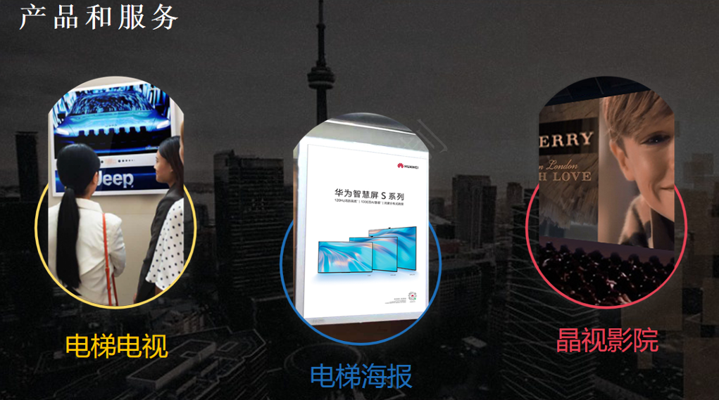 1740********4297.png 产品和服务电梯海报