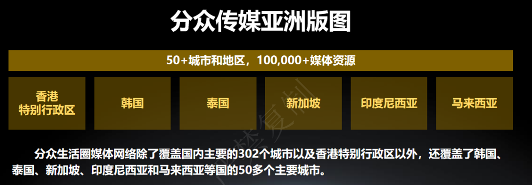 1740********7150.png <p>分众传媒亚洲版图</p> <p>50+城市和地区,100,000+媒体资源</p> <p>香港</p> <p>韩国泰国新加坡印度尼西亚马来西亚</p> <p>特别行政区</p> <p>分众生活圈媒体网络除了覆盖国内主要的302个城市以及香港特别行政区以外,还覆盖了韩国、</p> <p>泰国、新加坡、印度尼西亚和马来西亚等国的50多个主要城市。</p>
