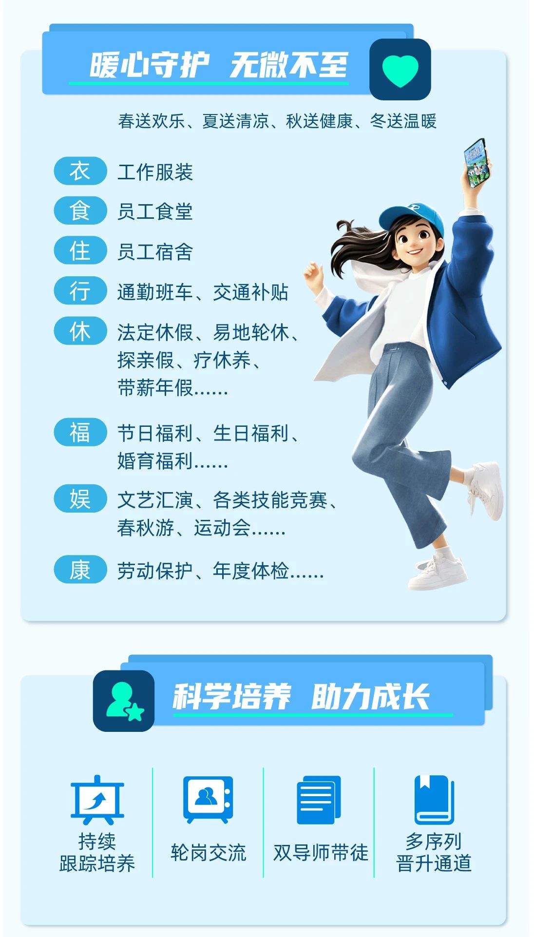 <p>暖心守护无微不至</p> <p>春送欢乐、夏送清凉、秋送健康、冬送温暖</p> <p>C衣工作服装</p> <p>食员工食堂</p> <p>住员工宿舍</p> <p>行通勤班车、交通补贴</p> <p>休) 法定休假、易地轮休、</p> <p>探亲假、疗休养、</p> <p>带薪年.....</p> <p>福) 节日福利、生日福利、</p> <p>婚育福利.....</p> <p>娱) 文艺汇演、各类技能竞赛、</p> <p>春秋游、运动会..</p> <p>康) 劳动保护、年度体检.....</p> <p>科学培养助力成长</p> <p>虫☐自目</p> <p>持续跟踪培养轮岗交流双导师带徒多序列晋升通道</p>