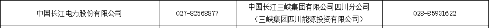 <p>中国长江电力股份有限公司</p> <p>027-82568877</p> <p>中国长江三峡集团有限公司四川分公司<br/>(三峡集团四川能源投资有限公司)</p> <p>028-85931622</p>