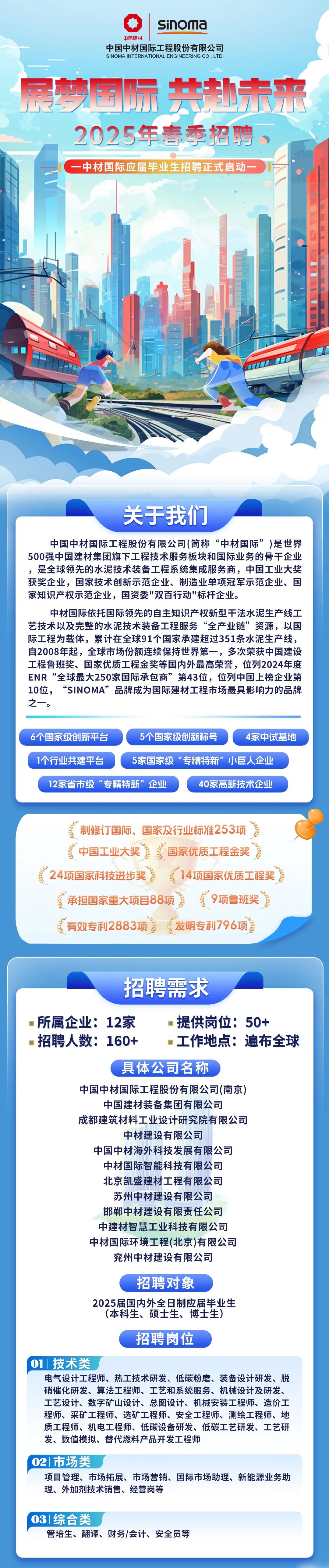 <p>sinoma</p> <p>中国建材</p> <p>中国中材国际工程股份有限公司<br/>SINOMA INTERNATIONAL ENGINEERING CO,LTD</p> <p>展梦国际共赴未来<br/>2025年春季招聘</p> <p>中材国际应届毕业生招聘正式启动-</p> <p>关于我们</p> <p>中国中材国际工程股份有限公司(简称“中材国际”)是世界<br/>500强中国建材集团旗下工程技术服务板块和国际业务的骨干企业<br/>，是全球领先的水泥技术装备工程系统集成服务商，中国工业大奖<br/>获奖企业，国家技术创新示范企业、制造业单项冠军示范企业、国<br/>家知识产权示范企业，国资委"双百行动"标杆企业。</p> <p>中材国际依托国际领先的自主知识产权新型干法水泥生产线工<br/>艺技术以及完整的水泥技术装备工程服务“全产业链”资源，以国<br/>际工程为载体，累计在全球91个国家承建超过351条水泥生产线，<br/>自2008年起，全球市场份额连续保持世界第一，多次荣获中国建设<br/>工程鲁班奖、国家优质工程金奖等国内外最高荣誉，位列2024年度<br/>ENR“全球最大250家国际承包商”第43位，位列中国上榜企业第<br/>10位，“SINOMA”品牌成为国际建材工程市场最具影响力的品牌</p> <p> </p> <p>之一。</p> <p>6个国家级创新平台</p> <p>5个国家级创新称号</p> <p>4家中试基地</p> <p>1个行业共建平台</p> <p>5家国家级“专精特新”小巨人企业</p> <p>12家省市级“专精特新”企业</p> <p>40家高新技术企业</p> <p>制修订国际、国家及行业标准253项<br/>中国工业大奖<br/>国家优质工程金奖<br/>24项国家科技进步奖</p> <p>5<br/>14项国家优质工程奖</p> <p>承担国家重大项目88项</p> <p>9项鲁班奖</p> <p>有效专利2883项</p> <p>发明专利796项</p> <p>招聘需求</p> <p>所属企业:12家</p> <p>■提供岗位:50+</p> <p>招聘人数:160+</p> <p>■工作地点:遍布全球</p> <p>具体公司名称</p> <p>中国中材国际工程股份有限公司(南京)</p> <p>中国建材装备集团有限公司</p> <p>成都建筑材料工业设计研究院有限公司</p> <p>中材建设有限公司</p> <p>中国中材海外科技发展有限公司</p> <p>中材国际智能科技有限公司</p> <p>北京凯盛建材工程有限公司</p> <p>苏州中材建设有限公司</p> <p>邯郸中材建设有限责任公司</p> <p>中建材智慧工业科技有限公司</p> <p>中材国际环境工程(北京)有限公司</p> <p>兖州中材建设有限公司</p> <p>招聘对象</p> <p>2025届国内外全日制应届毕业生</p> <p>(本科生、硕士生、博士生)</p> <p>招聘岗位</p> <p>01技术类</p> <p>电气设计工程师、热工技术研发、低碳粉磨、装备设计研发、脱<br/>硝催化研发、算法工程师、工艺和系统服务、机械设计及研发、<br/>工艺设计、数字矿山设计、总图设计、机械安装工程师、造价工<br/>程师、采矿工程师、选矿工程师、安全工程师、测绘工程师、地<br/>质工程师、机电工程师、低碳设备研发、低碳工艺研发、工艺研<br/>发、数值模拟、替代燃料产品开发工程师</p> <p>02|市场类</p> <p>项目管理、市场拓展、市场营销、国际市场助理、新能源业务助<br/>理、外加剂技术销售、经营岗等</p> <p>03|综合类</p> <p>管培生、翻译、财务/会计、安全员等</p>