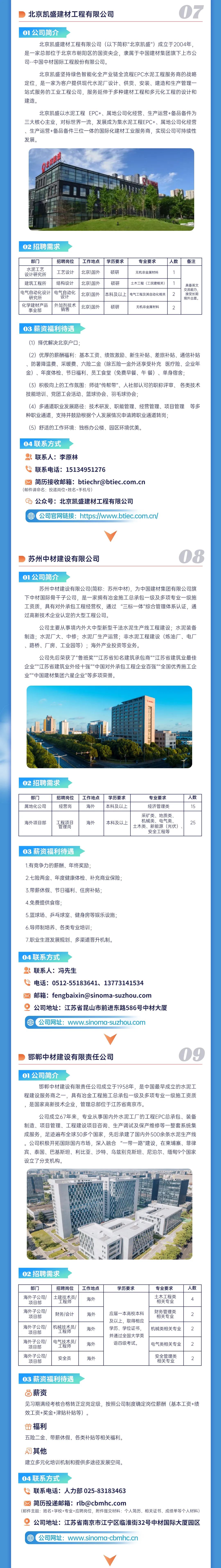 <p>北京凯盛建材工程有限公司</p> <p>07</p> <p>01公司简介</p> <p>北京凯盛建材工程有限公司(以下简称"北京凯盛”)成立于2004年<br/>是一家总部位于北京市朝阳区的国资央企，隶属于中国建材集团旗下上市公<br/>司--中国中材国际工程股份有限公司。</p> <p>北京凯盛坚持绿色智能化全产业链全流程EPC水泥工程服务商的战略<br/>定位，是一家为客户提供现代水泥厂设计、供货、安装、建造和生产管理一<br/>站式服务的工业工程公司，服务延伸于多种建材工程和多元化工程的设计和<br/>建造。</p> <p>北京凯盛以水泥工程EPC+、属地公司化经营、生产运营+备品备件为<br/>三大核心主业，对标世界一流，发展成为集水泥工程EPC+、属地公司化经营<br/>、生产运营+备品备件三位一体的国际化建材工业服务商，实现公司可持续性<br/>发展。</p> <p>ae</p> <p>02招聘需求</p> <p>部门</p> <p>招聘岗位</p> <p>水泥工艺</p> <p>设计研究所</p> <p>工艺设计</p> <p>建筑工程所</p> <p>结构设计</p> <p>电气自动化设计</p> <p>电气自动化</p> <p>研究所</p> <p>设计</p> <p>化学建材产品</p> <p>外加剂技术</p> <p>事业部</p> <p>销售</p> <p>工作地点<br/>北京\\国外<br/>北京\\国外<br/>北京\\国外<br/>北京\\国外</p> <p>学历要求</p> <p>专业要求</p> <p>人数</p> <p>硕研</p> <p>无机非金属材料</p> <p>1</p> <p>硕研</p> <p>土木工程(工民建相关)</p> <p>1</p> <p>本科及以上</p> <p>电气工程及其自动化相关</p> <p>2</p> <p>硕研</p> <p>无机非金属材料</p> <p>2</p> <p>备注</p> <p>具备英文<br/>交流能力<br/>接受长期<br/>境外出差。</p> <p>03薪资福利待遇</p> <p>(1)择优解决北京户口;</p> <p>(2)优厚的薪酬福利:基本工资、绩效激励、新生补贴、差旅补贴、通信补贴<br/>、防暑降温费、采暖费、六险二金(除五险一金外还享受补充医疗险、企业年<br/>金)、年度体检、节日福利、员工食堂(免费早餐、午餐)、单身宿舍;</p> <p>(3)积极向上的工作氛围:师徒"传帮带"、人社部认可的职称评审、各类技术<br/>技能培训、党团工会活动、篮球协会、羽毛球协会;</p> <p>(4)多通道职业发展路径:技术研发、职能管理、经营管理、项目管理<br/>等多<br/>种职业通道，支持并鼓励根据个人发展情况申请跨职业通道转岗;</p> <p>(5)舒适的工作环境:独栋办公楼、园区环境优美。</p> <p>04联系方式</p> <p>联系人:李原林</p> <p>联系电话:15134951276</p> <p>简历接收邮箱:btiechr@btiec.com.cn<br/>(邮件请命名:投递岗位+姓名+手机号)</p> <p>公众号:北京凯盛建材工程有限公司</p> <p>公司官网链接:https://www.btiec.com.cn/</p> <p>苏州中材建设有限公司</p> <p>08</p> <p>01公司简介</p> <p>苏州中材建设有限公司(简称:苏州中材)，为中国建材集团有限公司旗<br/>下中材国际骨干子公司，是一家拥有冶金施工总承包一级及多项专业一级施<br/>工资质，具有对外承包工程经营权，通过“三标一体”综合管理体系认证，通<br/>过高新技术企业认定的大型工程公司。</p> <p>公司主要从事境内外大中型新型干法水泥生产线工程建设;水泥装备<br/>制造;水泥厂大、中修;水泥厂生产运营;非水泥工程建设(炼油厂、电厂<br/>、路桥、厂房、工业园等);海外产业投资等业务。</p> <p>公司先后荣获了"鲁班奖""江苏省知名建筑承包商""江苏省建筑业最佳<br/>企业""江苏省建筑业外经十强""中国对外承包工程企业百强”"全国优秀施工企<br/>业""中国建材集团六星企业"等多项荣誉。</p> <p> </p> <p>02招聘需求</p> <p>部门<br/>属地化公司</p> <p>海外项目部</p> <p>招聘岗位</p> <p>经营岗</p> <p>工程项目</p> <p>管理岗</p> <p>工作地点</p> <p>海外</p> <p>海外</p> <p>学历要求<br/>本科及以上</p> <p>本科及以上</p> <p>专业要求<br/>经济管理类<br/>采矿类、地质类<br/>机械类、电气类<br/>土木类、新能源(光伏)</p> <p>安全工程等</p> <p>人数</p> <p>15</p> <p>25</p> <p>03薪资福利待遇</p> <p>1.有竞争力的薪酬、年终奖励;</p> <p>2.七险两金、年度健康体检、补充商业保险;<br/>3.带薪休假、节日福利、住房补贴;</p> <p>4.免费提供食宿;</p> <p>5.篮球场、乒乓球室、健身房等娱乐设施;<br/>6.导师制培养、各类专业培训;</p> <p>7.职业生涯发展规划、多渠道晋升机制。</p> <p>04联系方式</p> <p>联系人:冯先生</p> <p>电话:0512-55183641、13773141534</p> <p>邮箱:fengbaixin@sinoma-suzhou.com</p> <p>公司地址:江苏省昆山市前进东路586号中材大厦</p> <p>公司网址:www.sinoma-suzhou.com</p> <p>邯郸中材建设有限责任公司</p> <p>D9</p> <p>01公司简介</p> <p>邯郸中材建设有限责任公司成立于1958年，是中国最早成立的水泥工<br/>程建设服务商之一，具有冶金工程施工总承包一级及多项专业一级施工资质<br/>，是国家高新技术企业，管理总部位于江苏省南京市。</p> <p>公司成立67年来，专业从事国内外水泥工厂的工程EPC总承包、装备<br/>制造、项目管理、工程建设项目咨询、生产调试及保产维修等一整套系统集<br/>成服务，足迹遍布全球30多个国家，先后承建了国内外500余条水泥生产线<br/>。公司积极开拓国际国内市场，深入融合“一带一路"建设，在柬埔寨、菲律<br/>宾、泰国、巴基斯坦、利比亚、沙特、乌兹别克斯坦、尼泊尔、缅甸9个国家<br/>设立了分支机构。</p> <p>02招聘需求</p> <p>部门<br/>海外子公司</p> <p>项目部<br/>海外子公司</p> <p>项目部<br/>海外子公司/</p> <p>项目部<br/>海外子公司/</p> <p>项目部<br/>海外子公司，</p> <p>项目部</p> <p>招聘岗位<br/>土建技术员/</p> <p>工程师</p> <p>工作地点</p> <p>海外</p> <p>财务/会计</p> <p>海外</p> <p>机械技术员/</p> <p>工程师<br/>电气技术员/</p> <p>工程师</p> <p>海外</p> <p>海外</p> <p>安全员</p> <p>海外</p> <p>学历要求</p> <p>专业要求<br/>土木工程类<br/>相关专业</p> <p>人数</p> <p>4</p> <p>应届一本高校本科<br/>及以上，取得相应<br/>学历、学位证书，<br/>并通过全国大学英<br/>语四级考试。</p> <p>财务管理类<br/>相关专业<br/>机械类相关专业</p> <p>电气类相关专业</p> <p>0</p> <p>0</p> <p>2</p> <p>安全管理类<br/>相关专业</p> <p>2</p> <p>03薪资福利待遇</p> <p>目薪资</p> <p>见习期满经考核合格转正定岗定级，按照公司制度确定岗位薪酬(基本工资+绩<br/>效工资+奖金+津贴补贴等)。</p> <p>福利</p> <p>五险二金、带薪休假、各类补贴等相关福利。</p> <p>其他</p> <p>建立多元化培训机制和提供多途径发展空间。</p> <p>04联系方式</p> <p>联系电话:人力部025-83183463</p> <p>简历投递邮箱:rlb@cbmhc.com</p> <p>(邮件主题:姓名+学校+专业+应聘岗位，附件提交材料:个人简历、相关证书、成绩单等个人材料)<br/>公司地址:江苏省南京市江宁区临淮街32号中材国际大厦园区</p> <p>公司网址:www.sinoma-cbmhc.cn</p>