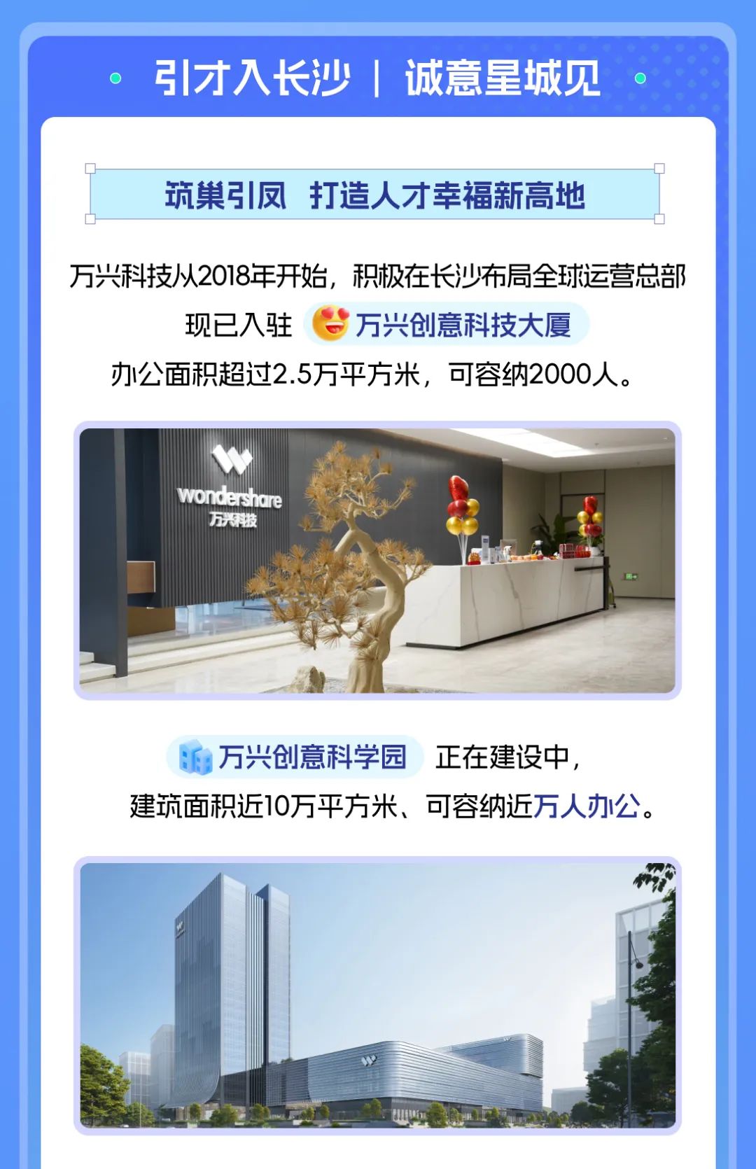 <table> <tr><td>0 引才入长沙|诚意星城见 0</td> </tr> <tr><td></td> </tr> <tr><td>筑巢引凤打造人才幸福新高地</td> </tr> <tr><td>万兴科技从2018年开始,积极在长沙布局全球运营总部现已入驻万兴创意科技大厦办么面积超过2.5万平方米,可容纳2000人。</td> </tr> <tr><td>Mwondershare D万兴科技 F, 成</td> </tr> <tr><td>派万兴创意科学园 正在建设中,建筑面积近10万平方米、可容纳近万人办公。</td> </tr> <tr><td>IW</td> </tr> <tr><td></td> </tr> </table>