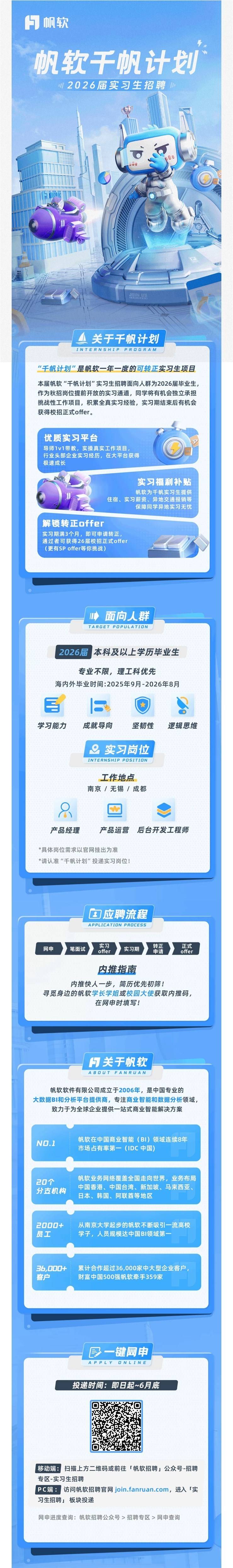<p>5帆软</p> <p>4:</p> <p>帆软千帆计划</p> <p>1 2026届实习生招聘1</p> <p>O</p> <p>N店</p> <p> 关于千帆计划</p> <p>INTERNSHIPPROGRAM</p> <p>“千帆计划”是帆软-年一度的可转正实习生项目</p> <p>本届帆软“千帆计划"实习生招聘面向人群为2026届毕业生,</p> <p>作为秋招岗位提前开放的实习通道,同学将有机会独立承担</p> <p>挑战性工作项目,积累全真实习经验,实习期结束后有机会</p> <p>获得校招正式offer。</p> <p>忧质实习平台</p> <p>导师1v1带教,实操真实工作项目,</p> <p>行业头部企业实习经历,在大平台获得</p> <p>极速成长</p> <p>实习福利补贴</p> <p>帆软为千帆实习生提供</p> <p>住宿、实习薪资、异地交通报销等</p> <p>保障同学异地实习无忧</p> <p>解锁转正offer</p> <p>实习期满3个月,即可申请转正,</p> <p>通过者可获得26届校招正式offer</p> <p>(更有SP offer等你挑战)</p>  <table> <tr><td>面向人群TARGET POPULATIONI 2026届|本科及以上学历毕业生专业不限,理工科优先海内外毕业时间:2025年9月-2026年8月自 . 5 n.。学习能力 成就导向 坚韧性 逻辑思维e实习岗位INTERNSHIP POSITION工作地点南京/无锡/成都只 V ◆皿产品经理 产品运营后台开发工程师*具体岗位需求以官网挂出为准*请认准“千帆计划”投递实习岗位!应聘流程APPLICATION PROCESS实习 正式实习期 转正网申 \'笔面试 offer瑞 offer内推指南内推快人一-步,简历优先初筛!寻觅身边的帆软学长学姐或校园大使获取内推码,在网申时填写!</td> </tr> <tr><td>4 关于帆软ABOUTFANRUAN帆软软件有限公司成立于2006年,是中国专业的大数据BI和分析平台提供商,专注商业智能和数据分析领域,致力于为全球企业提供一站式商业智能解决方案帆软在中国商业智能(BI)领域连续8年NO..1市场占有率第一(IDC中国帆软业务网络覆盖全国走向世界,业务布局20个中国香港、中国台湾、新加坡、马来西亚、分古机构日本、韩国、阿联酋等地区2000+ 从南京大学起步的帆软不断吸引-流高校员工 学子,人员规模达中国BI领域第一36,000+ 累计合作超过36,000家中大型企业客户,客户 财富中国500强帆软牵手359家</td> </tr> <tr><td>县- -键网申APPLYONLINE投递时间:即日起~6月底\' 移动端:扫描上方二维码或前往「帆软招聘」公众号-招聘专区-实习生招聘PC端:访问帆软招聘官网join.fanruan.com, 进入「实习生招聘」板块投递网申进度查询:帆软招聘公众号>招聘专区>网申查询</td> </tr> <tr><td></td> </tr> </table>