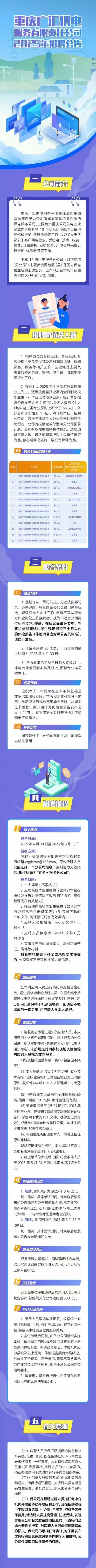 <p>重庆广汇供电</p> <p>服务有限责任公司</p> <p>2025年招聘公告</p> <p>审</p> <p>公司简分</p> <p>”6</p> <p>重庆广汇供电服务有限责任公司是国</p> <p>网重庆市电力公司所属原集体企业性质的</p> <p>供电服务公司.主要负责重庆公司供电营业</p> <p>区域内所属乡镇10千伏及以下配网设备现</p> <p>场巡检维护、故障抢修等工作,以及0.4千伏</p> <p>及以下客户用电检查、反窃电、抄表、收费、</p> <p>催费、计量装拆、业扩勘查、用电信息采集运</p> <p>行维护、优质服务等工作。</p> <p>下属12家供电服务分公司(以下简称</p> <p>"分公司")主要负责属地区(县)范围内供电</p> <p>营业所的上述业务,工作地点在重庆市范围</p> <p>内相应区(县)的乡镇、街道。</p> <p>二</p> <p>招聘岗位贬人数</p>  <table> <tr><td>1.招聘岗位为台区经理、营业经理。台区经理主要负责乡镇及农村配网运维、检修及客户服务等相关工作:营业经理主要负责业务咨询办理、客户用电申请、收缴电费等相关工作。2.原则上以2025年全日制应届高校毕业生为主,适当放宽至择业期内全日制高校毕业生(从毕业证书落款日期开始计算到招聘公告发布之日2年内)。计划人数约94人(其中电工类专业原则上不少于66人) ,各分公司计划如表1所示。对计划中任一招聘分公司,若报名或参考人数比例未达到开考比例的,公司有权缩减或取消该分公司招录计划,公司有权根据招聘具体情况,适度调整招聘人数,最终招聘情况以上级单位核定为准,存在疑问之处统- -以公司解释为准。表1各分公司招聘计划工作所在地所量区具的乡镇供序号 分公司 招聘数量(所疆 店在 镇供1 重庆广汇供电服务有限责任公司市区分公司 约6人 沙坪坝区、九龙坡区2重庆广汇供电服务有限责任公司市南分公司 约9人 巴南区3 重庆广汇供电服务有限责任公司市北分公司  17人 渝北区,江北区重庆广汇供电服务有限责任公司北确分公司  16人 北碚区5重庆广汇供电服务有限责任公司县江分公司  17人 基江区(万盛)6 重庆广汇供电服务有限责任公司集山分公司  17人 璧山区7 重庆广汇供电服务有限责任公司长寿分公司  19人 长寿区8 重庆广汇供电服务有限责任公司永川分公司 然 13人 永川区、荣昌区9 重庆广汇供电服务有限责任公司江漁分公司  16人 订海区江津区10 重庆广汇供电服务有限责任公司万州分公司  17人 万州区、梁平区11 医庆广汇供电服务有限责任公司合川分公司 约12人 合川区12 重庆广汇供电服务有限责任公司南川分公司 约5人 南川区</td> </tr> <tr><td>E报名条件基本条件1.遵纪守法,品行端正,无违法犯罪记录,身体健康,符合国家公务员录用体检标准,能适应电力企业工作。患有不宜从事电力作业岗位工作疾病者,视为不适合公司岗位招聘要求。提醒:在后续面试环节中,将要求参加面试的考生现场提交三个月以内的体检报告(体检项目应对照公务员标准),请自行准备。2.年龄不超过30周岁,年龄计算的截止时间为2025年6月30日。3.学历要求电工类全日制大专及以上、非电专业全日制本科及以上。招聘专业详见附件1。☐欣宽条件退役军人:年龄可在基本条件基础上放宽增加服役期限,学历和专业可择其一-放宽:学历取得形式放宽至非全日制(从毕业证书落款日期开始计算到招聘公告发布之日2年内);专业放宽至专科的其他工学类和电子信息类。优先条件同等条件下,分公司属地生源、退役军人优先录用。</td> </tr> <tr><td> V.四招聘流程D网上名报名时间:2025年4月30日至2025年5月18日报名方式:应聘人员发送报名相关材料到招聘专用邮箱cqghzhp@163.com, 每位应聘人员只能选择一个分公司报名,否则视为无效报名。邮件标题为“姓名+报名分公司”。报名材料:1.个人简历(不限格式)2.应届高校毕业生提供《教育部学籍在线验证报告》(学信网下载的PDF文件,确保验证码在有效期内)3.择业期内高校毕业生提供《教育部学历证书电子注册备案表》(学信网下载的PDF文件,确保验证码在有效期内)4.应聘人员报名表(word文件)见附件25.应聘人员信息表(excel文件)见附件36.有服役经历的退役军人,需提交退伍证扫描件等材料报名材料提交不齐全或未按要求提交的,公司有权不予审核报考人员信息。\' 简历筛选公司对应聘人员进行简历筛选和资格初审,通过资格初审的应聘人员,在报名结束后将通过电话进行通知(预计在5月19日-21日期间)。请保持手机通讯畅通,因通信不畅造成的一切后果,由应聘人员本人承担。月 资格审查1.请收到初审通过通知的应聘人员,本人携带相关材料在规定时间内,前往报考的分公司进行现场资格核验(具体时间和地点以电话通知为准)。未按规定时间参加现场资格核验的应聘人员视为放弃报名。现场资格核验携带以下资料(包括但不限于):(1)本人身份证、学历(学位)证书、专业技术资格(或职业资格)证书和各类获奖证书的原件、复印件(A4纸),本人2张近期1寸免冠彩照。(2)《教育部学历证书电子注册备案表》(学信网下载的PDF文件, 确保验证码有效)(3)暂未取得学历(学位)证书的2025年应届毕业生,需提供《教育部学籍在线验证报告》(学信网下载的PDF文件,确保验证码有效)、成绩单(加盖学校或学院公章)、毕业生就业推荐表(加盖学校公章)。(4)有服役经历的退役军人,携带退伍证原件等材料现场资格核验合格的,本人填写《应聘人员报名表》(签字盖手印)《承诺书》。2.经上级单位审核后,通知符合条件人员于2025年5月24日前往指定地点领取准考证。笔试面试安排1.笔试,时间预计为2025年5月25日。统一-笔试,具体考试时间、地点以后续发布的公告或准考证告知信息为准。电专业考生重点考查电工知识、行测(见附件4-电工类考试大纲);非电专业考生重点考查行测。2.面试,时间预计为2025年5月28日-29日。统一-面试,具体面试时间、地点以后续发布的公告或电话通知为准。G 拟录用及丝示根据应聘人员笔试、面试确定综合成绩,结合招聘计划确定拟录用人选,公示5天后报上级单位核准。6 签订协议经上级单位审批通过后的录用人员,签订就业协议,毁约需支付公司违约金5000元。7 I 签劳动合同1.录用人员取得毕业证后,根据统- -安排,办理录用手续、签订劳动合同、建立五险一金、转接人事档案及党员组织关系。2.签订劳动合同前,由各分公司组织实施体检,体检费用自理。体检项目参照国家公务员录用体检标准,明确必查项目,体检机构应为县级及以上医院,体检报告须有合格结论。对体检不合格者,不予录用。患有不宜从事电力作业岗位工作疾病者,视为不适合公司岗位招聘要求。3.拟录用人员应自行提供户籍所在地派出所出具的无违法犯罪证明。</td> </tr> <tr><td>五有关要求</td> </tr> <tr><td>(-)应聘人员应保证所提供的信息和材料完整、准确、真实,如在招聘任何环节中发现弄虚作假者,一经查实,公司有权取消应聘人员考试和录用资格。应聘人员为中共党员的,须在办理录用手续时同步转移党员组织关系。(二)为保证及时收到考试、面试相关信息和通知,请保持通讯畅通,如应聘人员电话号码发生变更,请及时告知。未入围者不再另行通知。(三)我公司在招聘过程未委托任何中介机构开展或协助开展招聘工作,且在招聘过程中不收取报名费、中介费、手续费、资料费等任何费用。请应聘人员提高警惕,防止受骗,发现冒用我公司名义发布虚假信息的,可直接向当地公安机关报案,对应聘人员因虚假招聘造成的损失,我公司不承担任何责任。对于因发布虚假招聘信息造成舆情事件的个人和机构,我公司保留追究法律责任的权利。</td> </tr> <tr><td></td> </tr> </table>