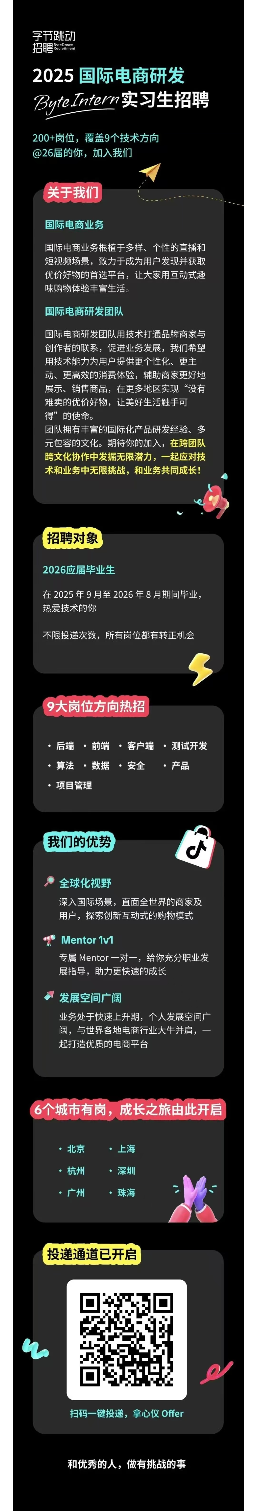 <p>字节跳动<br/>招聘</p> <p>Recruitmen</p> <p>2025 国际电商研发<br/>ByteIntern实习生招聘</p> <p>200+岗位，覆盖9个技术方向<br/>@26届的你，加入我们</p> <p>关于我们</p> <p>国际电商业务</p> <p>国际电商业务根植于多样、个性的直播和<br/>短视频场景，致力于成为用户发现并获取<br/>优价好物的首选平台，让大家用互动式趣<br/>味购物体验丰富生活。</p> <p>国际电商研发团队</p> <p>国际电商研发团队用技术打通品牌商家与<br/>创作者的联系，促进业务发展，我们希望<br/>用技术能力为用户提供更个性化、更主<br/>动、更高效的消费体验，辅助商家更好地<br/>展示、销售商品，在更多地区实现“没有<br/>难卖的优价好物，让美好生活触手可</p> <p>得”的使命。</p> <p>团队拥有丰富的国际化产品研发经验、多<br/>元包容的文化。期待你的加入，在跨团队<br/>跨文化协作中发掘无限潜力，一起应对技<br/>术和业务中无限挑战，和业务共同成长!</p> <p>招聘对象</p> <p>2026应届毕业生</p> <p>在2025年9月至2026年8月期间毕业，<br/>热爱技术的你</p> <p>不限投递次数，所有岗位都有转正机会</p> <p>9大岗位方向热招</p> <p>后端.前端.<br/>客户端 .测试开发<br/>算法.数据<br/>.安全</p> <p>产品</p> <p>项目管理</p> <p>我们的优势</p> <p>全球化视野</p> <p>深入国际场景，直面全世界的商家及<br/>用户，探索创新互动式的购物模式</p> <p>Mentor 1v1</p> <p>专属Mentor一对一，给你充分职业发<br/>展指导，助力更快速的成长</p> <p>发展空间广阔</p> <p>业务处于快速上升期，个人发展空间广<br/>阔，与世界各地电商行业大牛并肩，<br/>起打造优质的电商平台</p> <p>6个城市有岗，成长之旅由此开启</p> <p>北京</p> <p>杭州</p> <p>广州</p> <p>上海</p> <p>深圳</p> <p>珠海</p> <p>投递通道已开启</p> <p>扫码一键投递，拿心仪Offer</p> <p>和优秀的人，做有挑战的事</p>