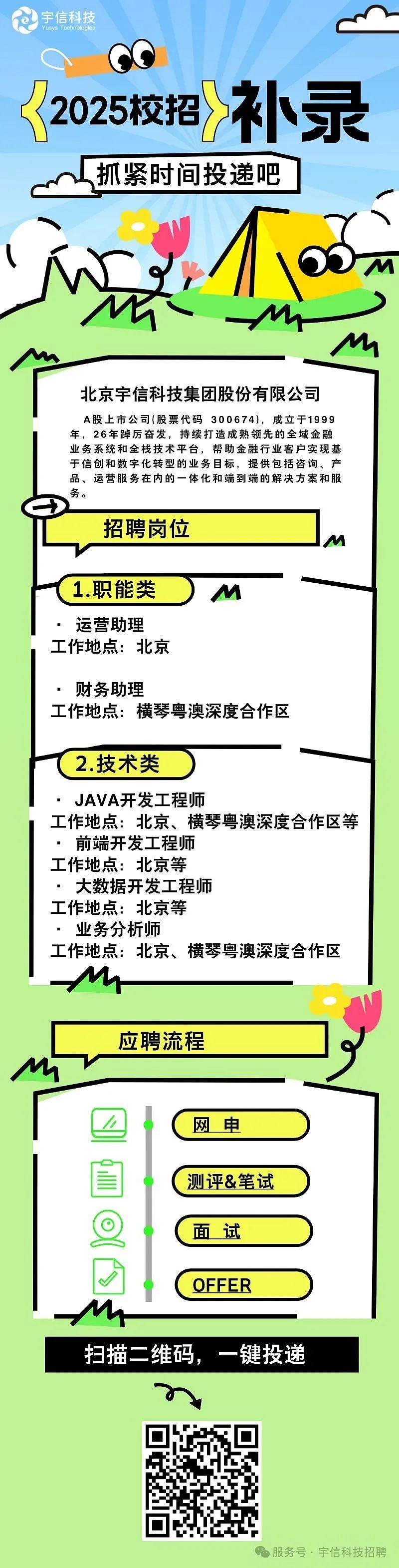 <p>宇信科技Yusys Technologes</p> <p><2025校招补录</p> <p>抓紧时间投递吧1</p> <p>iwxM 0M</p> <p>MK Mi</p> <p>M</p> <p>北京宇信科技集团股份有限公司</p> <p>A股上市公司(股票代码300674),成立于1999</p> <p>年,26年踔厉奋发,持续打造成熟领先的全域金融</p> <p>业务系统和全栈技术平台,帮助金融行业客户实现基</p> <p>于信创和数字化转型的业务目标,提供包括咨询、产</p> <p>品、运营服务在内的一体化和端到端的解决方案和服</p> <p>务。</p> <p>招聘岗位</p> <p>IM</p> <p>( 1.职能类M</p> <p>运营助理</p> <p>工作地点:北京</p> <p>财务助理</p> <p>工作地点:横琴粤澳深度合作区</p> <p>2.技术类</p> <p>. JAVA开发工程师</p> <p>工作地点:北京、横琴粤澳深度合作区等</p> <p> 前端开发工程师</p> <p>工作地点:北京等</p> <p>.大数据开发工程师</p> <p>工作地点:北京等</p> <p>业务分析师</p> <p>工作地点:北京、横琴粤澳深度合作区</p> <p>Mr .</p> <p>应聘流程</p> <p>MA</p> <p>旦{网电</p> <p>圆.测评&笔试</p> <p>Q面试</p> <p>OFFER</p> <p>M、</p> <p>扫描二维码,一键投递</p> <p>服务号。宇信科技招聘</p>
