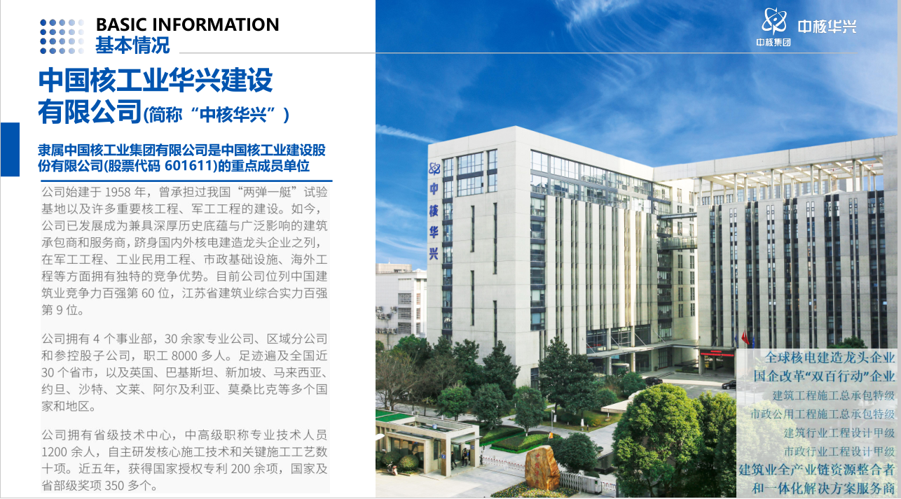 <p>公司拥有4个事业部,30余家专业公司、区域分公司</p> <p>和参控股子公司,职工8000多人。足迹遍及全国近</p> <p>30个省市,以及英国、巴基斯坦、新加坡、马来西亚、</p> <p>约旦、沙特、文莱、阿尔及利亚、莫桑比克等多个国</p> <p>家和地区。</p> <p>公司拥有省级技术中心,中高级职称专业技术人员</p> <p>1200余人,自主研发核心施工技术和关键施工工艺数</p> <p>十项。近五年,获得国家授权专利200余项,国家及</p> <p>省部级奖项350多个。</p>  <table> <tr><td colspan="2">::基本情况</td> <td>BASIC INFORMATION</td> <td colspan="7">. 8中核集团</td> </tr> <tr><td colspan="10">中国核工业华兴建设有限公司(简称“中核华兴”)</td> </tr> <tr><td></td> <td colspan="6">隶属中国核工业集团有限公司是中国核工业建设股份有限公司(股票代码601611)的重点成员单位 &8 I t</td> <td>t</td> <td></td> <td></td> </tr> <tr><td colspan="10">公司始建于1958年,曾承担过我国“两弹一艇”试验 中 t H 力门m T 工 1 D双1 l基地以及许多重要核工程、军工工程的建设。如今, 核公司已发展成为兼具深厚历史底蕴与广泛影响的建筑华 i承包商和服务商,跻身国内外核电建造龙头企业之列,在军工工程、工业民用工程、市政基础设施、海外工 兴l I程等方面拥有独特的竞争优势。目前公司位列中国建筑业竞争力百强第60位,江苏省建筑业综合实力百强 工I I</td> </tr> <tr><td colspan="4">第9位。国</td> <td></td> <td></td> <td></td> <td colspan="3">I</td> </tr> </table>