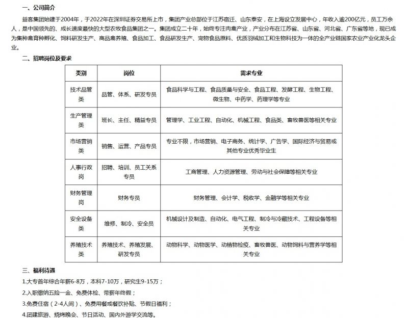 <table> <tr><td>类别</td> <td>岗位</td> <td>需求专业</td> </tr> <tr><td>技术品管类</td> <td>品管、体系、研发专员</td> <td>食品科学与工程、食品质量与安全、食品工程、发酵工程、生物工程、微生物、中药掌、药理学等专业</td> </tr> <tr><td>生产管理类</td> <td>班长、主任、精益专员</td> <td>管理学、工业工程、自动化、机械工程、食品类、畜牧兽医等相关专业</td> </tr> <tr><td>市场营销类</td> <td>销售、运营、产品专员</td> <td>专业不限,市场营销、电子商务、统计学、广告学、国际经济与贸易或其他专业优秀毕业生</td> </tr> <tr><td>人事行政岗</td> <td>招聘、培训、员工关系专员</td> <td>工商管理、人力资源管理、劳动与社会保障等相关专业</td> </tr> <tr><td>财务管理岗</td> <td>财务专员</td> <td>财务管理、会计学、税收学、金融学等相关专业</td> </tr> <tr><td>安全设备类</td> <td>维修,制冷、安全员</td> <td>机械设计及制造、自动化、电气工程、制冷与冷藏技术、工程设备等相关专业</td> </tr> <tr><td>养殖技术类</td> <td>养殖技术、养殖发展、研发专员</td> <td>动物科学、动物医学、动植物检疫、畜牧鲁医、动物饲料与营养学等相关专业</td> </tr> </table>