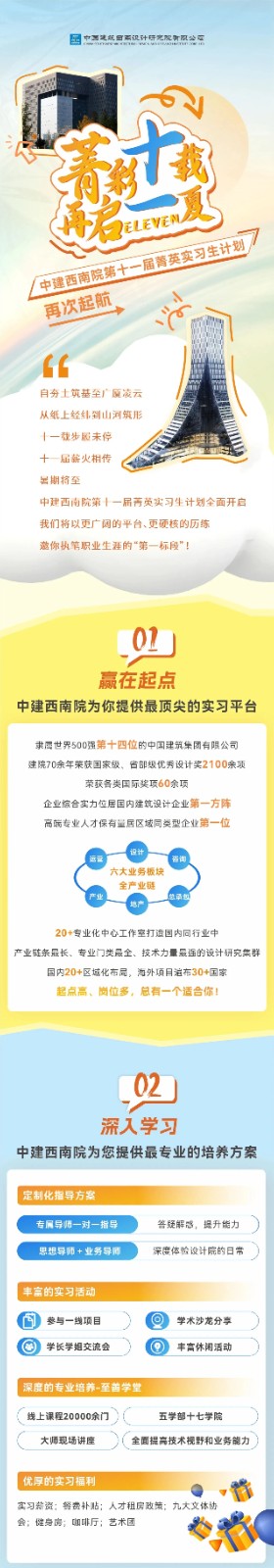 <p>园中画建规园系设计研究院有限公</p> <p>养十</p> <p>再ueVEn<br/>中建西南院第十一届菁英实习生计划<br/>再次起航</p> <p>46</p> <p>自夯土筑基至广厦凌云</p> <p>从纸上经纬捌山河筑</p> <p>十一载步居未停</p> <p>十一届薪火相传</p> <p>期挤至</p> <p>中建西南院第十一届菁英实习生计划全面开启<br/>我们将以更广阔的平台、更硬核的历练</p> <p>邀你头笔职业生涯的“第一标段”!</p> <p>01</p> <p>赢在起点</p> <p>中建西南院为你提供最顶尖的实习平台</p> <p>隶层世界500强第十四位的中国建筑集团有限公司<br/>建院70余年荣获国家级、<br/>省部级伊类设计奖2100拿习</p> <p>荣获各类国际奖项60余项</p> <p>企业综合实力位居国内建筑设计企业第一方<br/>高病专业人才保有量居区域同类型企业第一位</p> <p>大业务振块<br/>全产业</p> <p>20+专业化中心工作室打造国内同行业中</p> <p>产业链条最长、专业门类最全、技术力量最强的设计研究集群</p> <p>国内20+区城化布局，海外项月滋布30+国家</p> <p>起点高、岗位多，总有一个适合你!</p> <p>02</p> <p>深入学习</p> <p>中建西南院为您提供最专业的培养方案</p> <p>定制化指导方案</p> <p>专属导师一对一指导<br/>思想导师+业务导闸</p> <p>答疑解念，提升能力<br/>深度体验设计院的日常</p> <p>丰富的实习活动</p> <p>參与一线项目<br/>学长学姐交流会</p> <p>学术沙龙分享<br/>丰富休闲活动</p> <p>深度的专业培养-至善学堂</p> <p>线上课程20000余门</p> <p>五学部十七学院</p> <p>大师现场讲座</p> <p>全面提高技术视野和业务能力</p> <p>优厚的实习福利</p> <p>实习轸资;餐费补贴;人才租房政策;九大文体协<br/>会;健身房;咖啡厅;艺术团</p>
