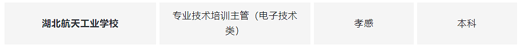 <p>湖北航天工业学校</p> <p>专业技术培训主管(电子技术</p> <p>类)</p> <p>孝感</p> <p>本科</p>