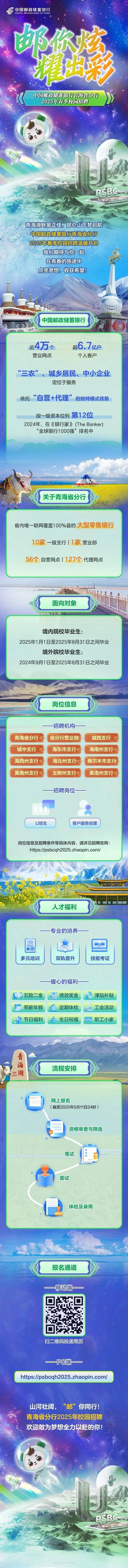 <p>POSTAL SAVINGS BANK OF CHINA中国邮政储蓄银行</p> <p>邮你炫</p> <p>减影</p> <p>中国邮政储蓄银行青海省分行</p> <p>2025年春季校园招聘</p> <p>中</p> <p>PSBC</p> <p>青海湖畔景正佳。昆仑山下梦启航</p> <p>中国邮政储蓄银行青海省分行</p> <p>2025年春季校园招聘温暖开启</p> <p>我们期待与你起</p> <p>在青春的旅途中</p> <p>点亮梦想。收获希望!</p> <p>10南请广价商价</p> <p>)中国邮政储蓄银行</p> <p>\'古 s</p> <p>网上报名</p> <p>(截至2025年5月11日24时)</p> <p>资格审查与筛选</p> <p>笔试</p> <p>面试</p> <p>体检及录用</p> <p>报名通道</p> <p>=移动端</p> <p>扫二维码投递简历</p> <p>一PC端一</p> <p>https://psbcqh2025.zhaopin.com/</p> <p>山河壮阔,“邮”你同行!</p> <p>青海省分行2025年校园招聘</p> <p>欢迎敢为梦想全力以赴的你!</p> <p>pSBC</p> <p>专</p> <p>新品同际保。</p>  <table> <tr><td>近 4万个 超6.7亿户营业网点 个人客户“三农”、城乡居民、中小企业定位于服务依托“自营+代理”的独特模式优势按级资本位列第12位2024年,在《银行家》(The Banker)“全球银行1000强”排名中)F ..... h. )关于青海省分行</td> </tr> <tr><td>省内唯一联网覆盖 00%县的大型零售银行10家一级支行11家营业部56个自营网点| 127个代理网点i 面 I 医( 面向对象 i</td> </tr> <tr><td>境内院校毕业生:2025年1月1日至2025年8月31日之间毕业境外院校毕业生:2024年9月1日至2025年8月31日之间毕业</td> </tr> <tr><td>7岗位信息7</td> </tr> <tr><td>一招聘机构一青海省分行 省分行营业部 城西支行城中支行 海东市支行 海南州支行海西州支行 海北州支行 \'格尔木市支行黄南州支行 玉树州支行 果洛州支行一一招聘岗位一n ..U培生 客户服务经理岗位信息及招聘条件等具体内容,请详见招聘官网:https://psbcqh2025.zhaopin.com/</td> </tr> <tr><td>VA文PUV人才福利"</td> </tr> <tr><td>一专业的培养一,多元培训 双轨晋升 技能考证一-暖心的福利一-CP五险二金 绩效奖金 *津贴补贴带薪年假定期体检工会活动行节日福利之生日祝福职工小家青海 a流程安排湖</td> </tr> </table>