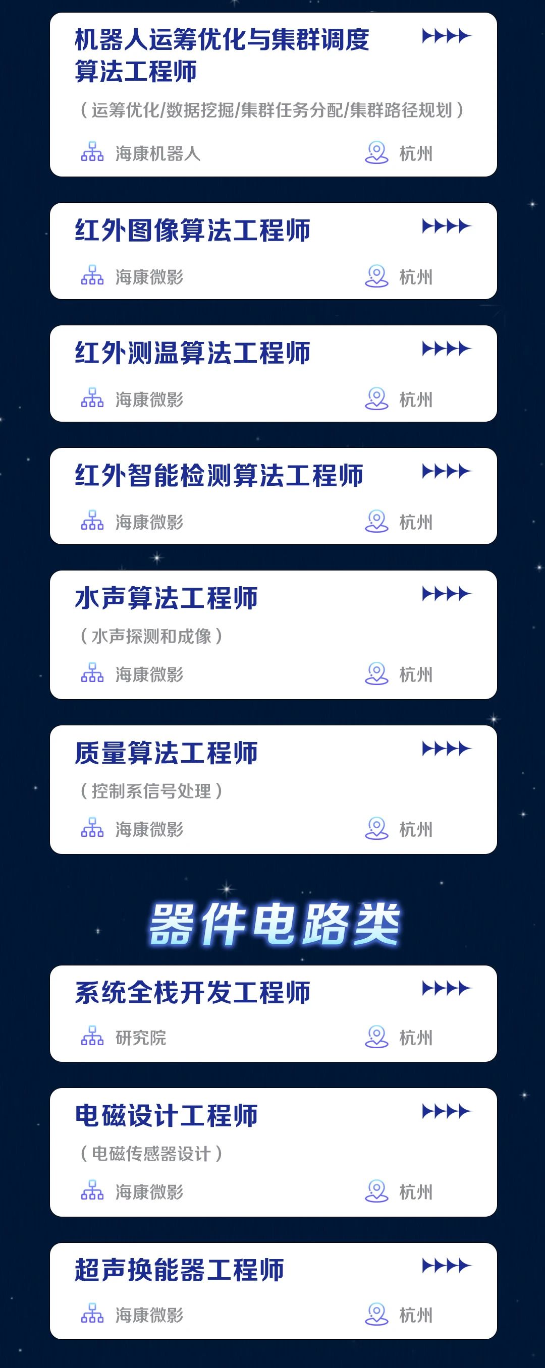 <p>机器人运筹优化与集群调度</p> <p> </p> <p>算法工程师</p> <p>(运筹优化/数据挖掘/集群任务分配/集群路径规划)</p> <p>海康机器人</p> <p>杭州</p> <p>红外图像算法工程师<br/>22<br/>海康微影</p> <p> </p> <p>5£8<br/>杭州</p> <p>红外测温算法工程师<br/>海康微影</p> <p> </p> <p>8<br/>杭州</p> <p>红外智能检测算法工程师<br/>海康微影</p> <p>9<br/>杭州</p> <p>水声算法工程师<br/>(水声探测和成像)<br/>海康微影</p> <p> </p> <p>50</p> <p>杭州</p> <p>质量算法工程师<br/>(控制系信号处理)<br/>8<br/>海康微影</p> <p> </p> <p>58<br/>杭州</p> <p>器件电路类</p> <p>系统全栈开发工程师<br/>研究院</p> <p> </p> <p>8<br/>杭州</p> <p>电磁设计工程师<br/>(电磁传感器设计)<br/>海康微影</p> <p> </p> <p>9<br/>杭州</p> <p>超声换能器工程师<br/>海康微影</p> <p>A</p> <p>8<br/>杭州</p>