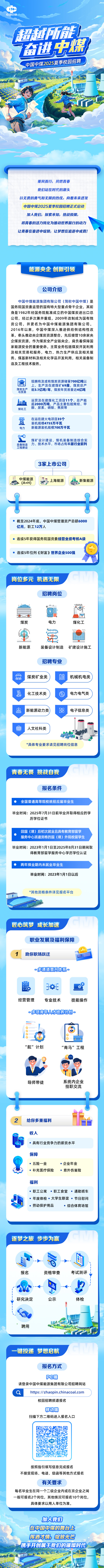<p>中国中煤</p> <p>超越所能,</p> <p>奇进中煤</p> <p>中国中煤2025夏季校园招聘</p> <p>乘风而行,共燃青春</p> <p>我们站在时代的潮头</p> <p>以无畏的勇气和无限的热忱,向着未来进发</p> <p>中国中煤2025夏季校园招聘正式启动</p> <p>加人我们,探索未知,挑战极限,</p> <p>将青春的活力转化为推动世界前行的动力</p> <p>让青春在奋进中绽放,让梦想在追逐中成真!</p> <p>加人我们</p> <p>在中国中煤的舞台上</p> <p>挥酒才情绽放光芒</p> <p>携手开创属于我们的璀璨时代</p> <p>山</p>  <table> <tr><td>能源央企创新引领公司介绍中国中煤能源集团有限公司(简称中国中煤)是国务院国资委监管的国有特大型重点骨干企业,其前身是1982年经国务院批准成立的中国煤炭进出☐总公司,经过多次兼并重组,2009年改制成为国有独资公司,并更名为中国中煤能源集团有限公司。2016年以来,中国中煤深入推进供给侧结构性改革,牵头推动央企煤炭资源整合,先后接管10余家央企煤炭资源,作为煤炭全产业链央企,肩负着保障国家能源安全的重要使命。主营业务包括煤炭开发利用及相关贸易和服务,电力、热力生产供应及相关服务,煤基新材料及相关化学品开发利用,相关装备制造及工程技术服务。现拥有及或有煤炭资源储量700亿吨以上,生产及在建煤矿69座,煤炭总产煤炭生产 能3.1亿吨/年,煤炭年贸易量近4亿吨 与贸易nm 运营及在建煤化工项目11个,总产能超2000万吨,产品主要包括烯烃、甲醇、尿素、硝铵、焦炭等煤化工置 在运在建火电项目35个装机规模4755万千瓦电力 新能源装机规模700万千瓦煤矿设计建设、煤机装备制造综合实装备制造 力、技术水平、市场占有率居行业前列工程建设3家上市公司开 中煤能源 上海能源 s新集能源(A+H) 截至2024年底,中国中煤管理资产总额6000亿元,职工12万人 连续5年获得国务院国资委经营业绩考核A级 连续5年位列《财富》世界企业500强</td> </tr> <tr><td>岗位多元机遇无限招聘岗位07  uu.。 O 3☐煤炭 电力 煤化工I  新能源 装备设计制造 矿建设计施工招聘专业一 煤炭矿业类 自 机械机电类)Loro为 化工技术类 静 电力电气类尜 新能源动力类) 如电子信息类典人文社科类 观A4 上*具体专业要求请见招聘岗位信息</td> </tr> <tr><td>青春无畏挑战自我报名条件 全国普通高等院校统招应届毕业生毕业时间: 2025年7月31日前毕业并取得相应的学历学位证书回国(境)后初次就业且具有教育部留学服务中心派遣资格的国(境)外院校留学生毕业时间: 2023年1月1日至2025年8月31日期间取得教育部留学服务中心学历学位认证 两年择业期内未就业 毕业生毕业时间: 2023年1月1日以后*其他资格条件详见报名平台匠心筑梦成长加速职业发展及福利保障人1 助你职场跃迁。哆通道晋升体系-晶 JoE经营管理 专业技术 技能操作多项青年人才培养计划。巴“航”计划 “青马”工程  6 ”Y ,导师带徒 系统内企业挂职交流. ()一S2 给你多重福利 台收人 具有行业竞争力的薪资水平保障 五险一金  企业年金 补充医疗保险  意外伤害险福利 职工公寓 职工食堂 通勤班车 年度体检 大学生联谊 节日慰问 劳动保护用品  综合体育场馆逐梦之旅步步为赢人>报名 资格审查 考试测评Y☐ --+ 山 .-4--8 8研究决定 公示 体检Y业聘用 中al一键投递梦想启航报名方式PC端请登录中国中煤能源集团有限公司招聘网站Q https://zhaopin.chinacoal.com校园招聘频道报名移动端扫描下方二维码进入报名入☐按照指引填写信息完成报名不接受现场、电话、信函等其他方式报名有关要求每名毕业生在同一个二级企业内或在京企业之间一般可报名2个岗位,其他情况可报名10个岗位,具体要求以用人单位为准。</td> </tr> </table>