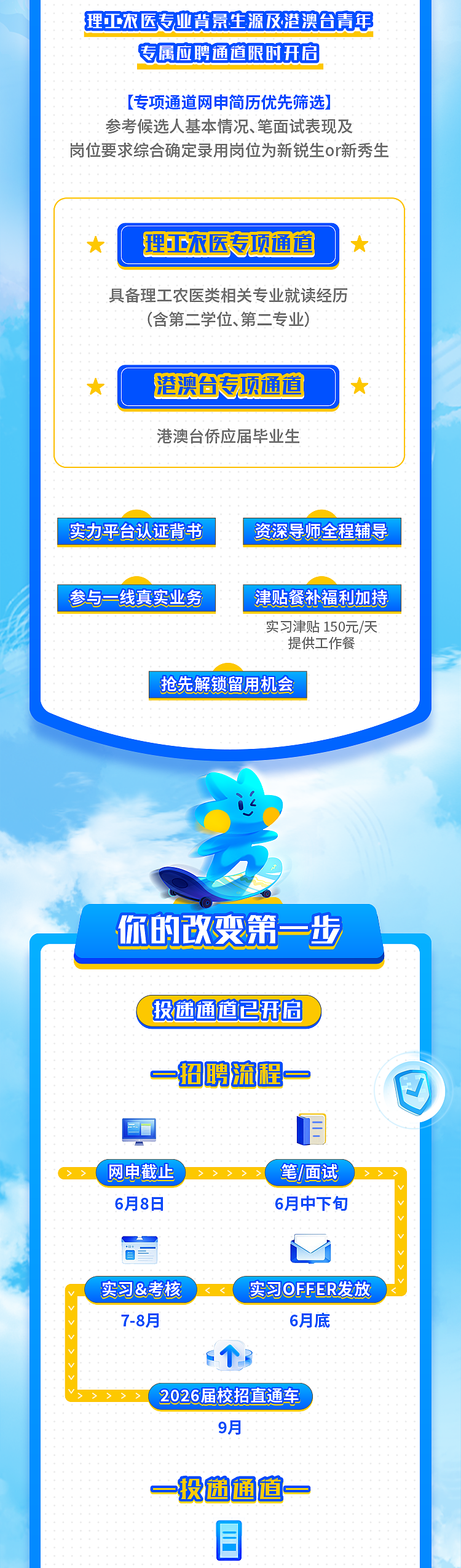 <p>理卫农医专业背生源及港澳合青年</p> <p>专属应聘通道限时开启</p> <p>[专项通道网申简历优先筛选]</p> <p>参考候选人基本情况、笔面试表现及</p> <p>岗位要求综合确定录用岗位为新锐生or新秀生</p> <p> 理工农医专项通道] </p> <p>具备理工农医类相关专业就读经历</p> <p>(含第二学位、第二专业)</p> <p> 港澳合专项通道 </p> <p>港澳台侨应届毕业生</p> <p>实力平台认证背书资深导师全程辅导</p> <p>参与一线真实业务津贴餐补福利加持</p> <p>实习津贴150元/天</p> <p>提供工作餐</p> <p>抢先解锁留用机会</p> <p>你的改变第一步</p> <p>(投益通道已开启</p> <p>一招聘流程一</p> <p>☐ </p> <p>网申截止\'笔/面试</p> <p>6月8日6月中下旬</p> <p>实习&考核实习OFFER发放</p> <p>7-8月6月底</p> <p> B</p> <p>2026届校招直通车</p> <p>9月</p> <p>一投递通道一</p> <p>目</p>