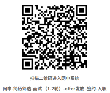 qrcode: https://wecruit.hotjob.cn/SU62c3ea6b2f9d241e4c8e45ba/mc/position/campus?projectCode=101301&showProjectBanner=true