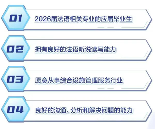 <p>2026届法语相关专业的应届毕业生</p> <p>12</p> <p>拥有良好的法语听说读写能力</p> <p>03</p> <p>愿意从事综合设施管理服务行业</p> <p>04</p> <p>良好的沟通、分析和解决问题的能力</p>