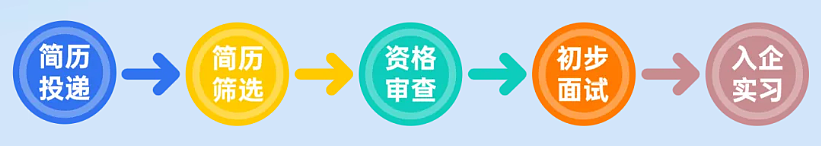 人向全初步国-国->国-国峰