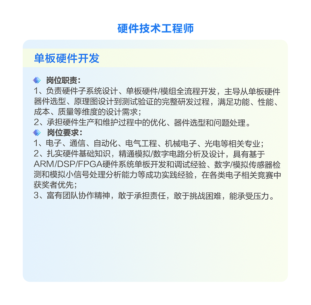 error
