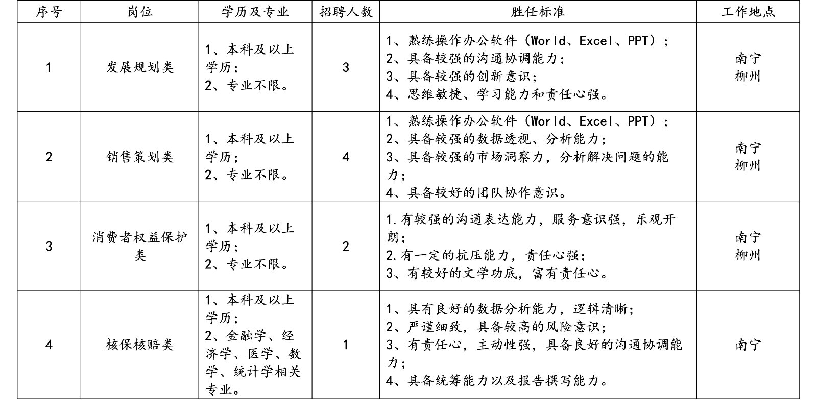 表格.png