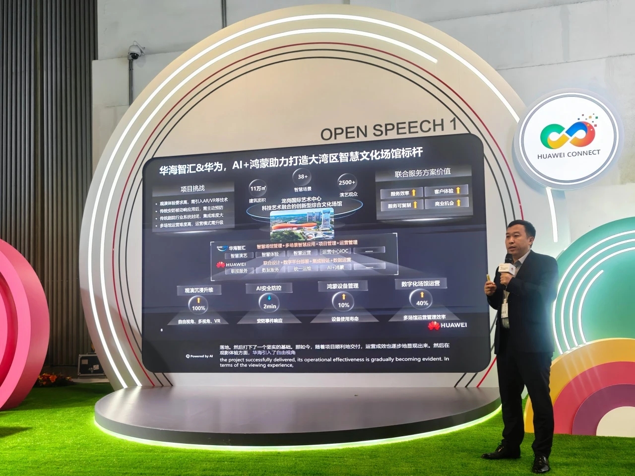 177****360***222.jpg 参展华为全联接大会.jpg